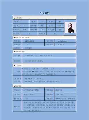 在線客服個(gè)人簡歷模板
