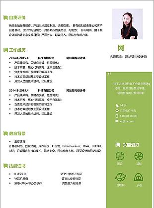網站架構設計師個人簡歷模板