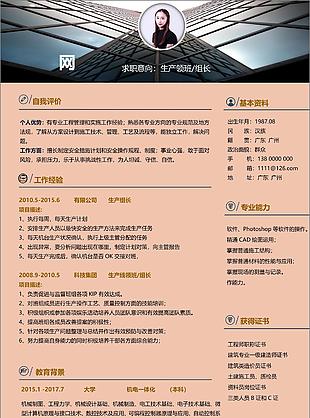 生產領班組長個人簡歷表格