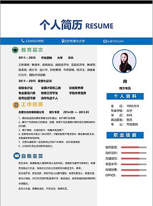 陳德瑞市場營銷個人簡歷模板