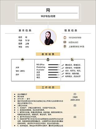 周雅婷審計專員助理應屆畢業生簡歷表范本