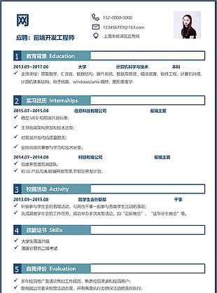 前端開(kāi)發(fā)工程師簡(jiǎn)歷工作經(jīng)驗(yàn)怎么寫(xiě)