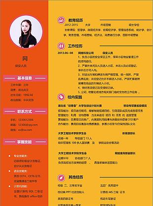 余曦文保安人員應屆畢業生個人簡歷模板