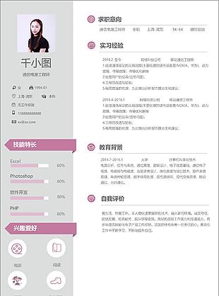 通信電源工程師應屆畢業生個人簡歷模板