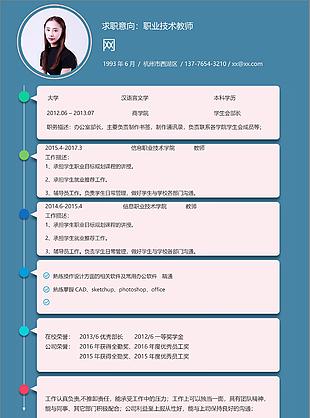 大學應屆畢業生求職簡歷個人介紹求職意向職業技術教師