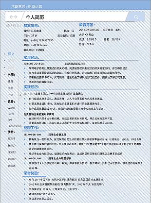 電商運營個人簡歷模板
