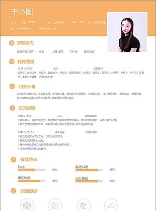 寵物護理美容應屆畢業(yè)生個人簡歷模板