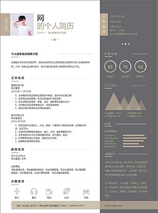 個人簡歷表求職意向物業(yè)管理專員助理