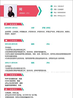 護(hù)士個(gè)人簡(jiǎn)歷表可編輯