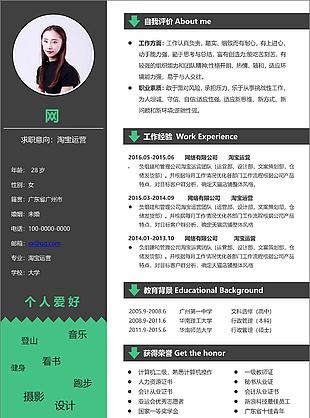小清新淘寶運營簡歷個人簡歷表