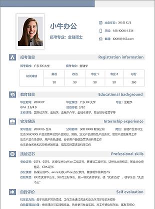 金融學金融碩士專業優秀簡歷