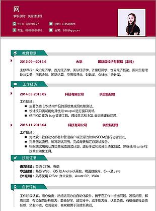 陳柏嘉采購經理簡歷免費下載