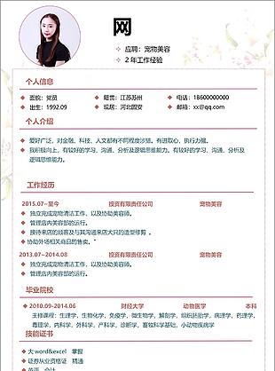 寵物美容簡歷案例