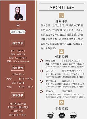 張思意建筑機電工程個人簡歷doc