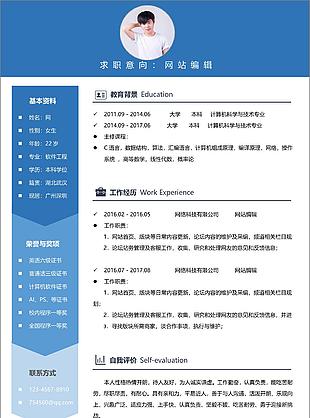 網(wǎng)站編輯個(gè)人簡(jiǎn)歷格式表