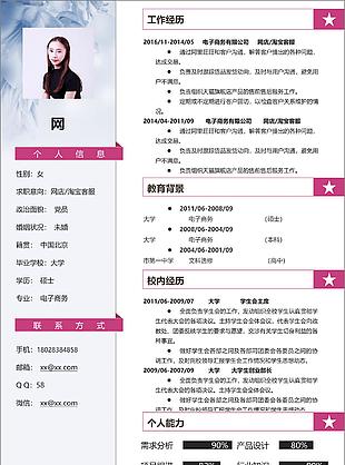 網(wǎng)店淘寶客服個人簡歷模板