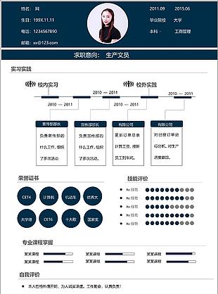 生產(chǎn)文員個(gè)人簡(jiǎn)歷范文