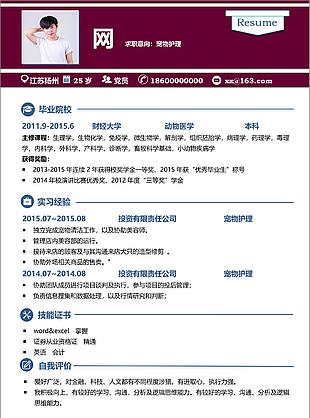 寵物護理簡歷范文
