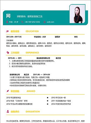 許坡建筑安裝施工員簡歷含工作描述
