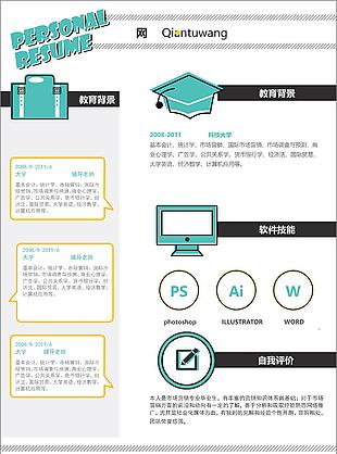 輔導老師個人簡歷模板