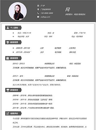 大氣網(wǎng)店淘寶運維簡歷求職簡歷個人介紹