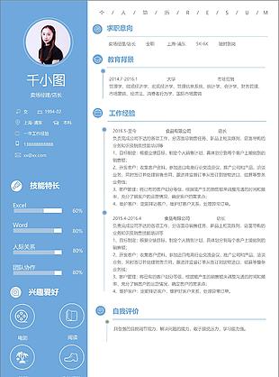 賣場經理店長個人簡歷模板