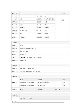 常用個人簡歷word模板