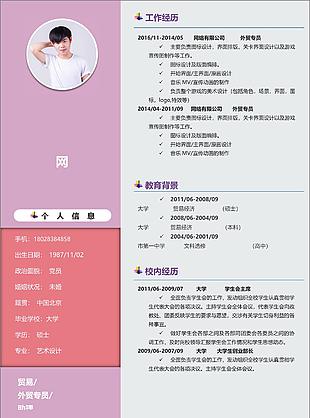 陳勁帆外貿(mào)專員簡歷案例