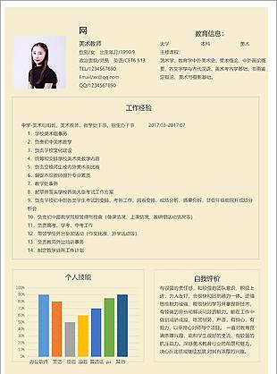 美術教師簡歷含工作描述