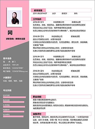 新媒體運營個人簡歷模板4