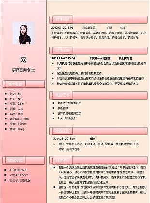 護(hù)士個人簡歷模板