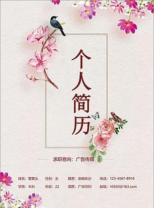 軟件工程簡歷項目經(jīng)驗