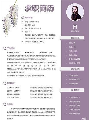 硬件工程師簡歷自我介紹含范文