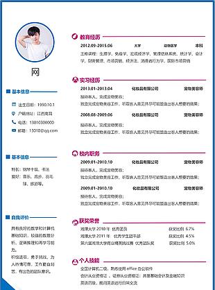 陳建慈寵物美容師個人簡歷模板