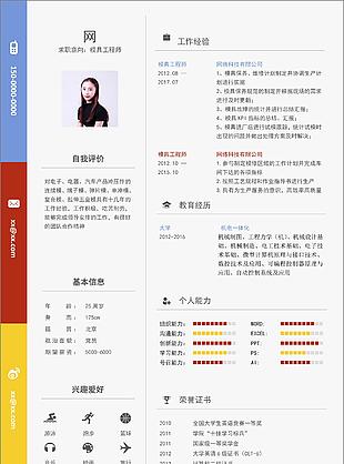黃耀文模具工程師個(gè)人簡(jiǎn)歷表