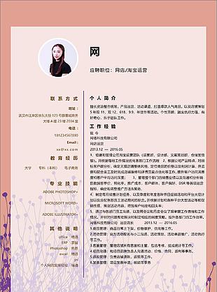扈云珠網(wǎng)店淘寶運營應(yīng)屆畢業(yè)生個人簡歷模板