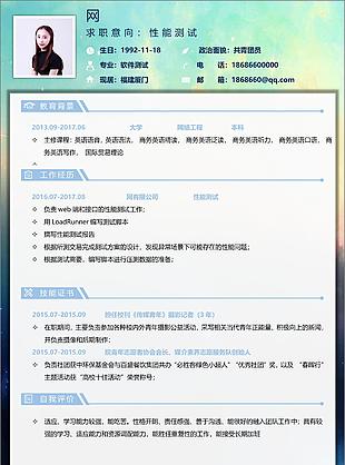 性能測試個人簡歷模板