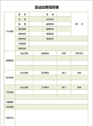 綠色簡約經(jīng)典風(fēng)面試簡歷word模板