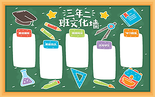 班级风采展示趣味手绘卡通文化墙