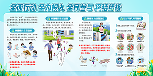 全民参与终结结核蓝色主题医疗展板