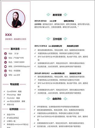 陳青高級(jí)建筑工程師個(gè)人簡(jiǎn)歷表格范文