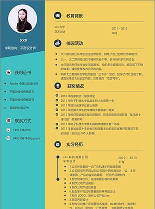 時尚平面設計師應屆畢業生簡歷模板