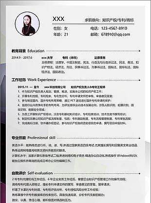 郭開知識產(chǎn)權(quán)專利商標個人簡歷模板