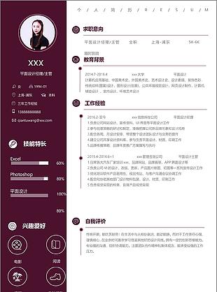 平面設(shè)計(jì)經(jīng)理主管個(gè)人簡(jiǎn)歷模板