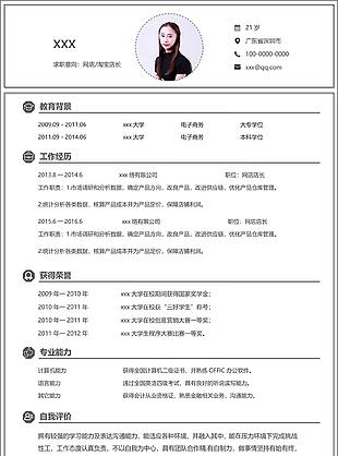 時尚簡潔網店淘寶簡歷