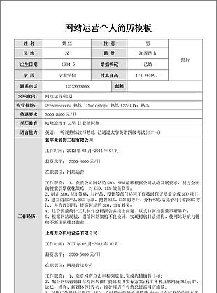 網站運營個人簡歷模板下載