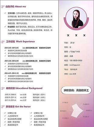 時尚高級軟件工程師求職簡歷格式