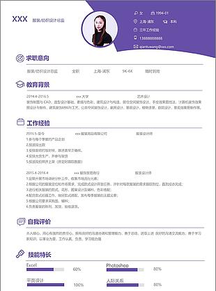 服裝紡織設計總監個人簡歷模板