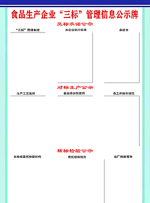 企业食品三标管理信息公示牌