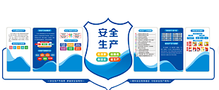 安全生产背景墙